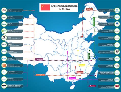 where are all the manufacturers in china